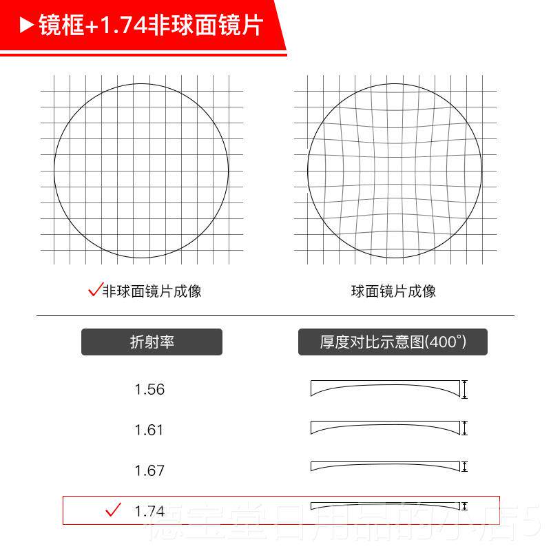 正品近眼镜全框防蓝光辐射电脑眼镜框碳纤维黑度框眼镜女视男可配