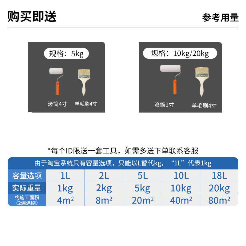 中南环保内墙乳胶漆油漆室内家用自刷墙面漆彩色内墙漆白涂料20KG