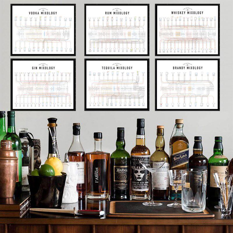 装饰画有框挂画酒吧海报鸡尾酒调酒师白兰地伏特加威士忌吧台实木