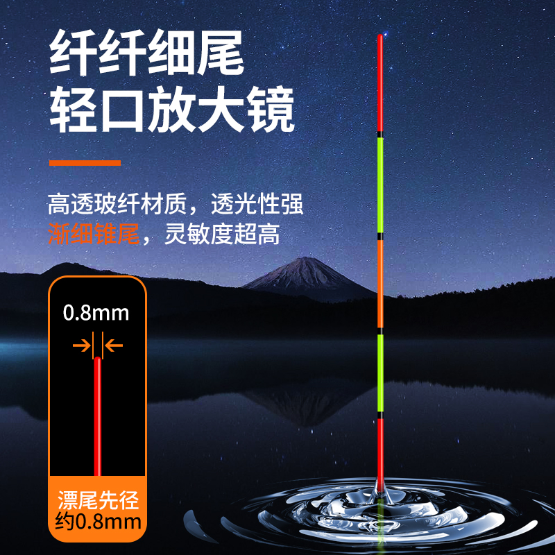 冠标细尾夜光漂高灵敏鲫鱼漂硬尾电子漂竞技日夜两用超亮醒目LED
