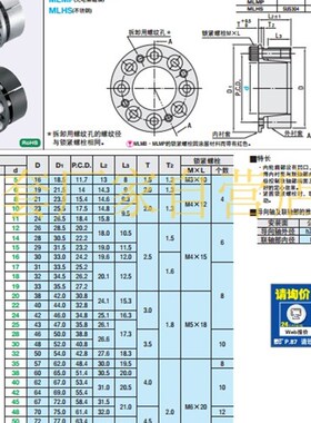 免键轴衬米思米MLHS 1 15 1 17 19 20 22  38涨紧胀MLM