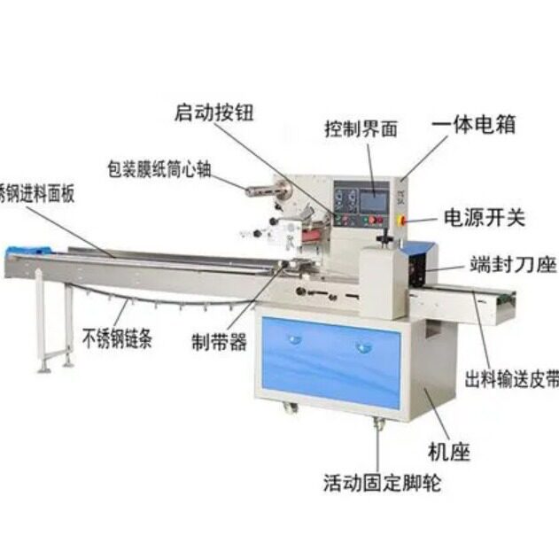 供应肥皂包装机圆形香皂包装机化妆棉包装机机械