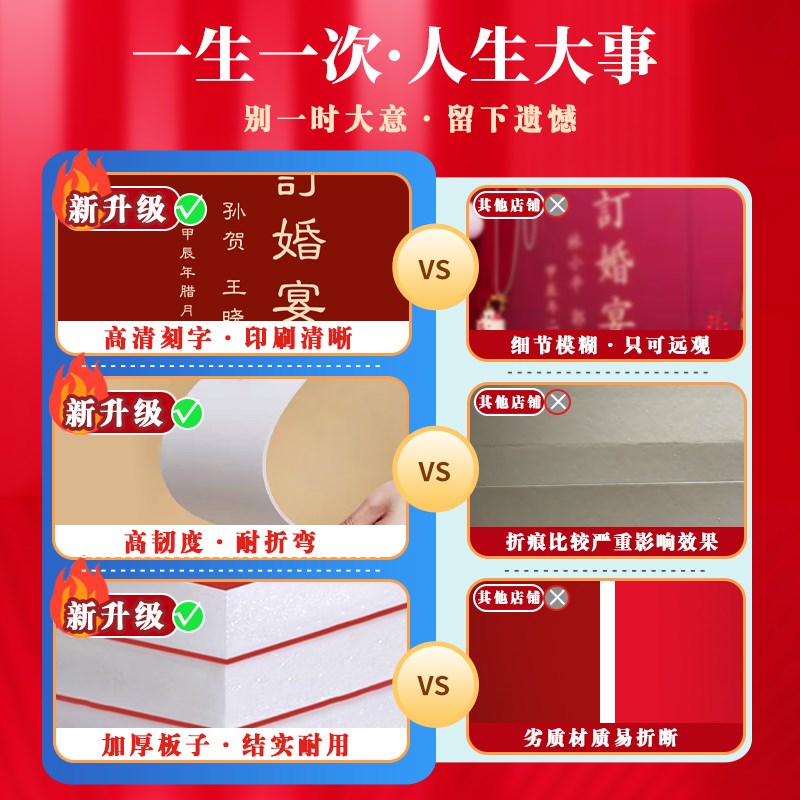 订婚宴全布置装饰结婚回门中式高级喜字摆件用品背景墙kt板定制