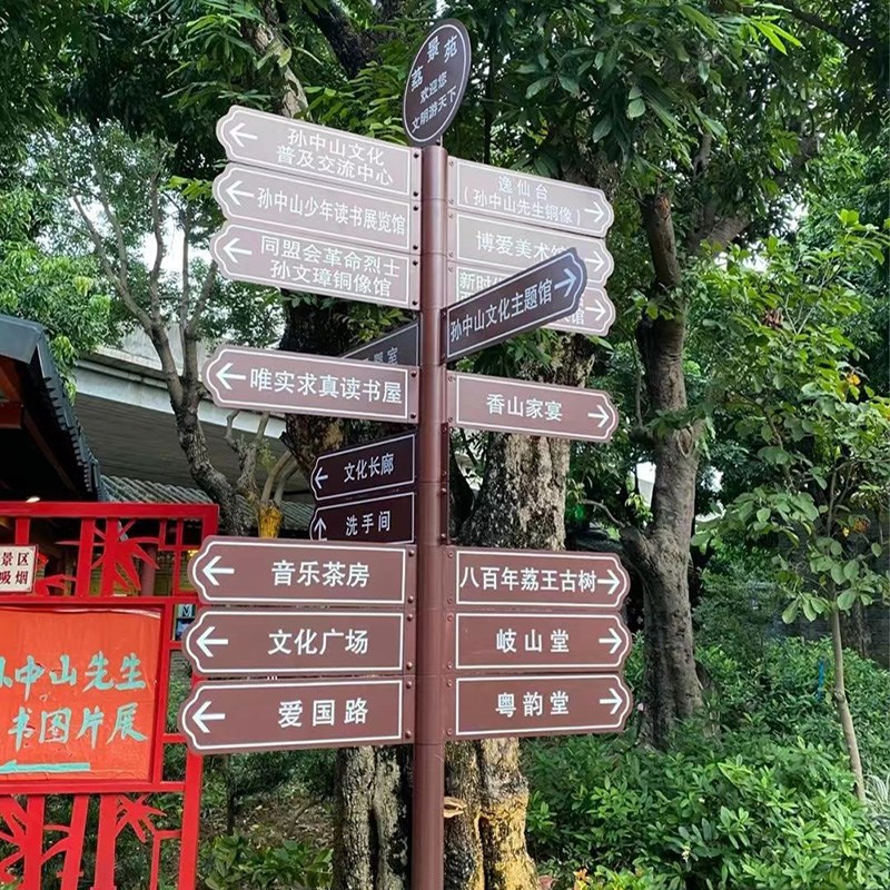 铁艺指示牌导向牌指引牌小区景区路牌引路牌路标方向指路牌标记牌