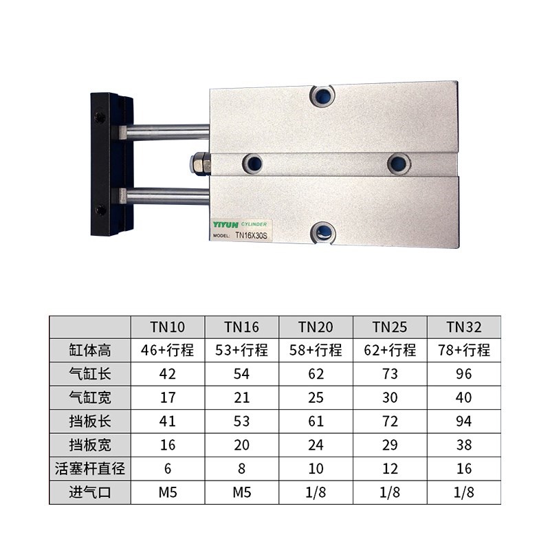 翊云气动杆轴气缸HN32X90/100/1/1/175/200/0/300S