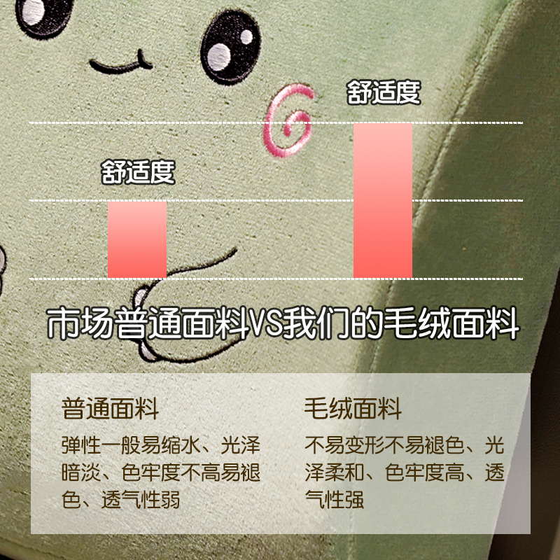 办靠垫公室久坐护腰腰枕腰靠汽车用腰靠垫座椅靠背垫椅子靠枕靠背