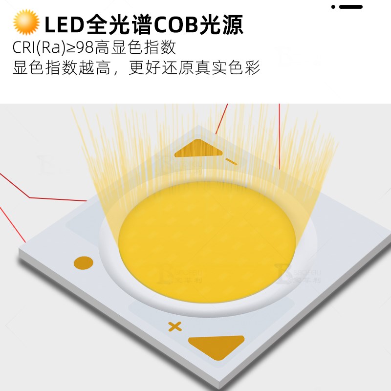 全光谱低蓝光55mm开孔窄边嵌入式预埋无边框防眩射灯5.5厘米孔灯