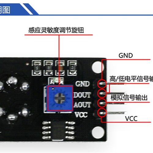 费加罗TGS200 TGS202 TGS203 TGS220 TGS8 TGS822可燃气