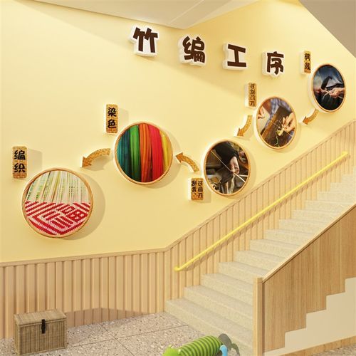 幼儿园墙面装饰环创主题成品材料传统非遗文化竹编织教室布置楼梯
