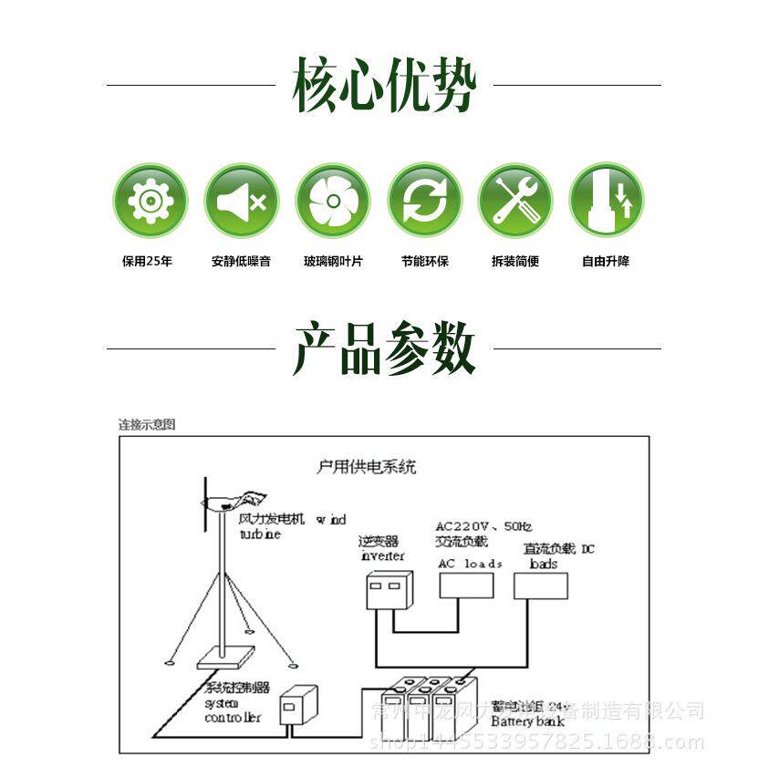 K5W家风力发电机网风FD-5000w力并发用电机制做厂家销售