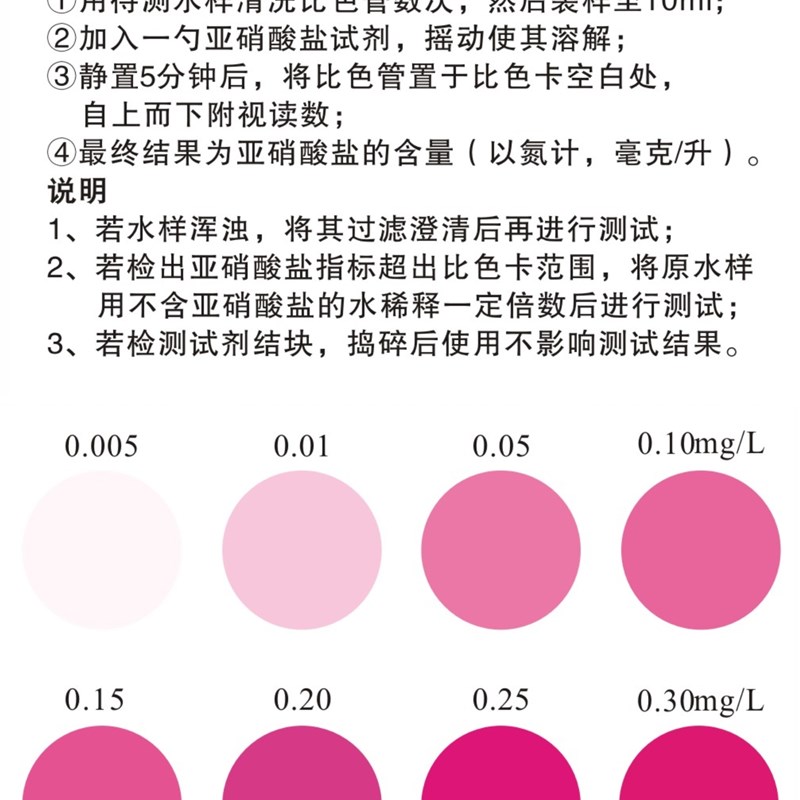 亚硝酸盐测定试剂盒 北大泰普水质检测分析盒 水产养殖水质测试