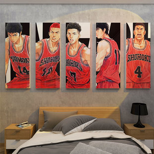 灌篮高手海报卧室装 饰房间布置篮球主题男生床头樱木花道墙贴纸画