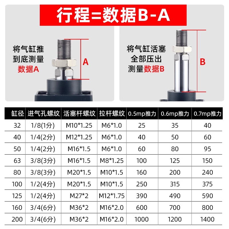 SC气缸小型气动大全大推力标准SC32xxx3xx100x1x10-S