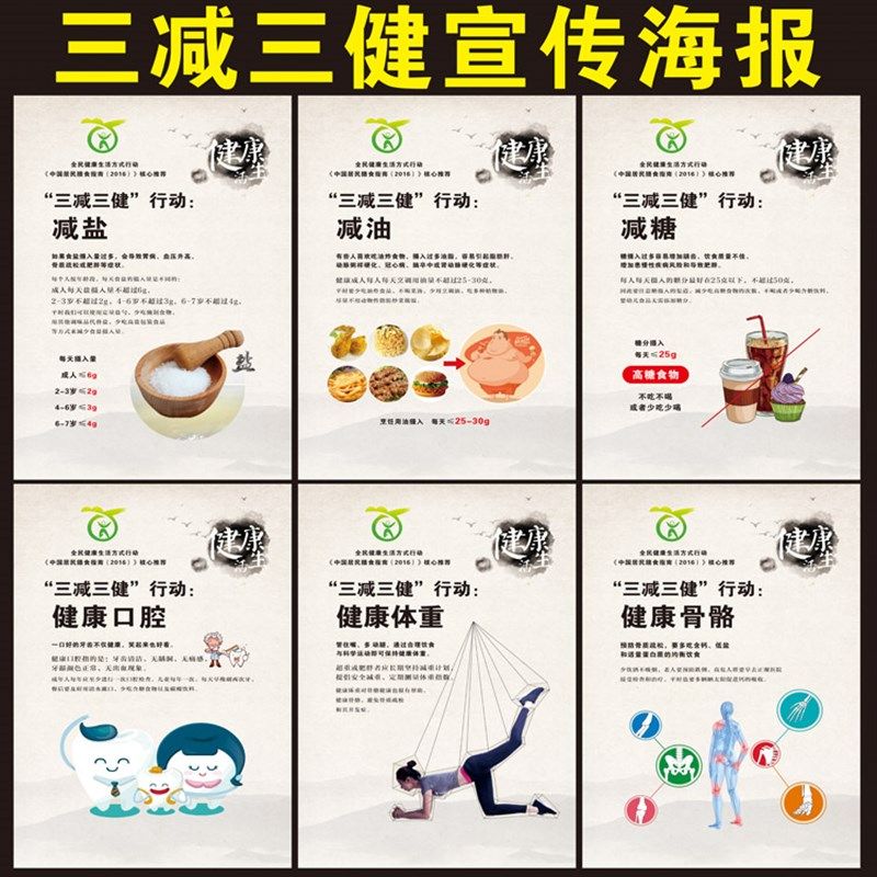三减三健宣传挂图健康四大基石墙贴画全民健康生活方式海报展板