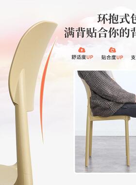 代简餐约桌休闲餐厅商用凳子网红靠背饭吃椅FUO子家用塑料现餐椅