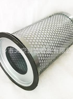 空压机油0分滤芯WPE4785/PO4593322517BQG775L33001X包邮