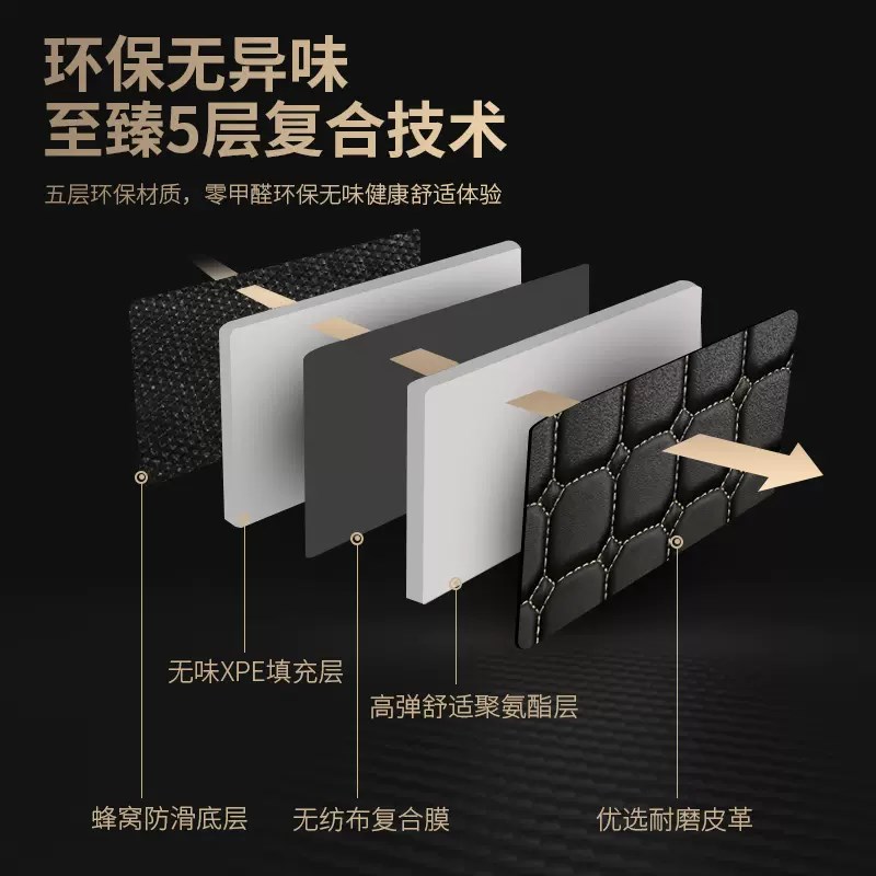 定制汽车后备箱垫全包围尾箱垫后尾箱垫防水后备箱垫子专用5七7座