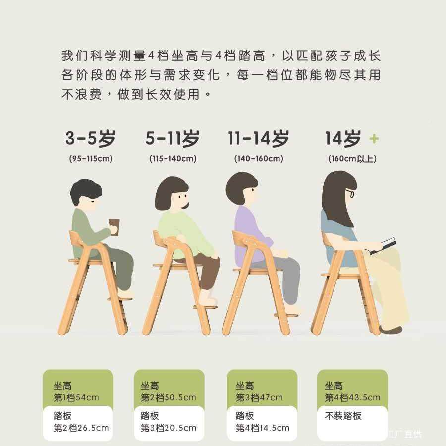 少年与树实木宝宝餐儿童可调节椅高度学习椅ZGP成长坐椅正矫姿写,电子元器件市场,其它元器件,淘宝优惠券,粉丝福利购,淘宝优惠卷