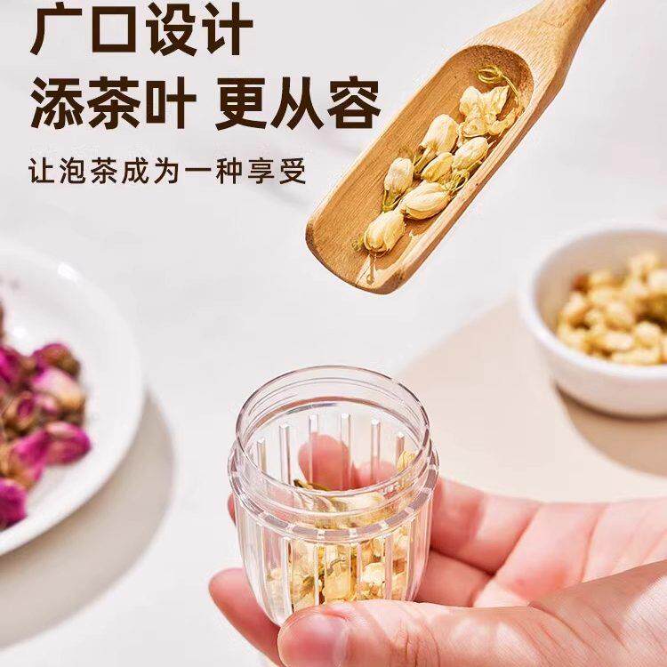 日本茶漏茶滤ABD泡杯过滤器泡茶tritan茶材质仓茶茶叶茶滤网泡球