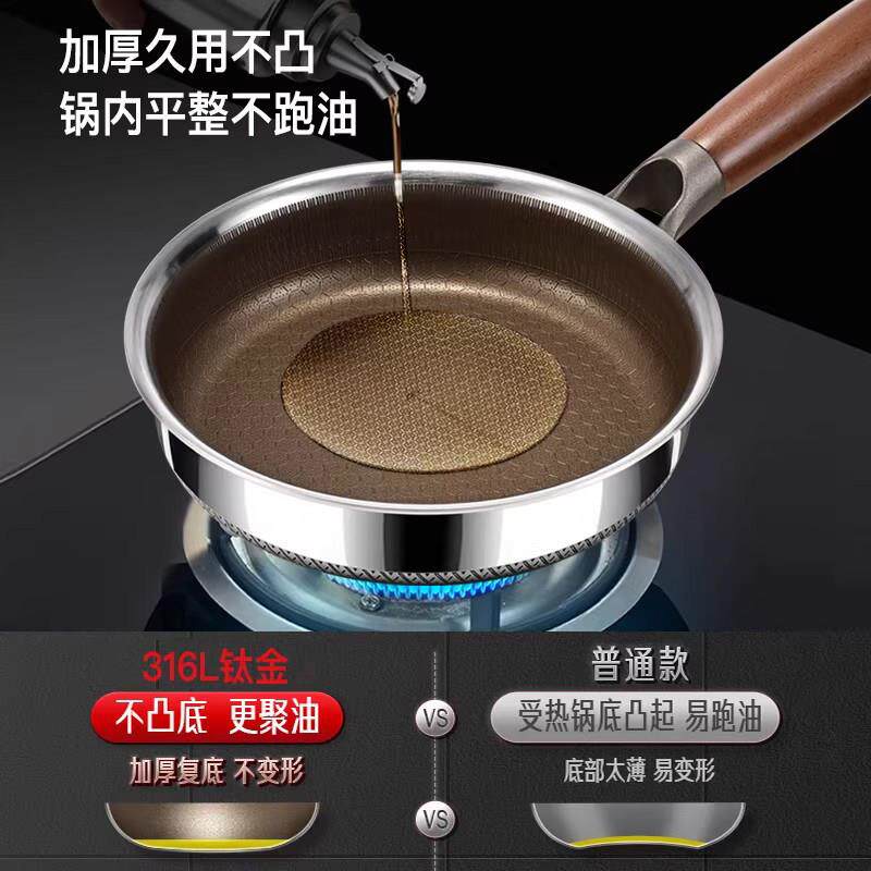德国31L不锈钢荷食品家用不沾锅早餐煎蛋包蛋平级底锅2026654256