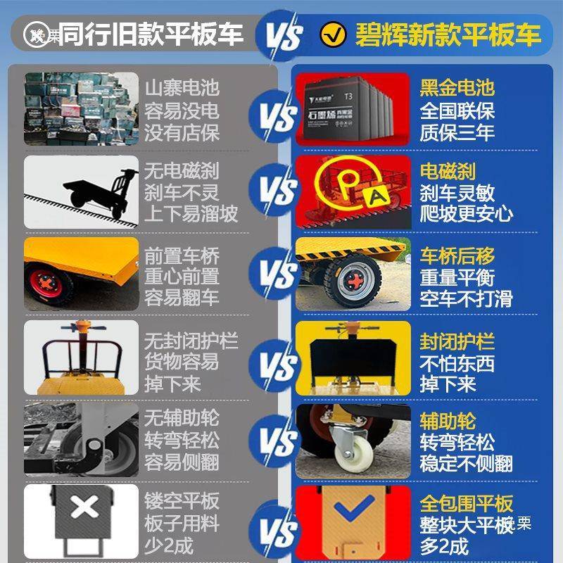 电动平板车搬运车工地拉砖拉货仓库工厂三轮手推车养殖上料运输车