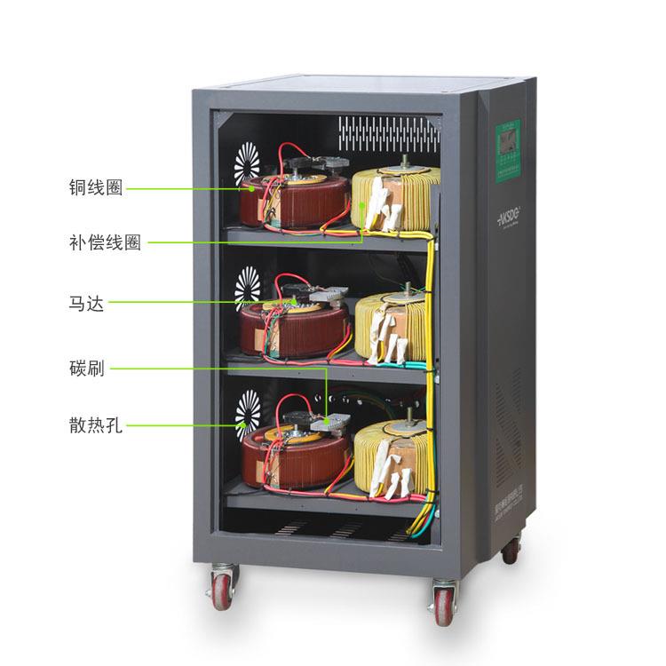 三相大功率交流稳压器380V智慧稳压电源SJW-60KVA