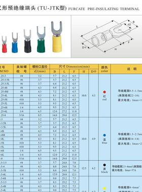标紫铜叉型预缘端头SV1.25国/2/389.5/5.-53.27/4/5/6绝冷压端子
