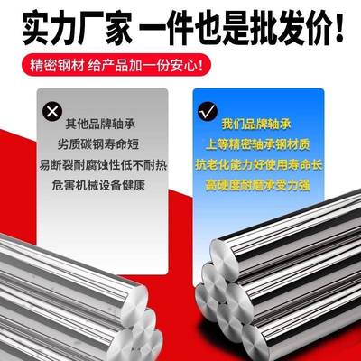 满装柱滚子轴承压减速机轴承L648014S/NNC系圆列4868/72/76/80力C