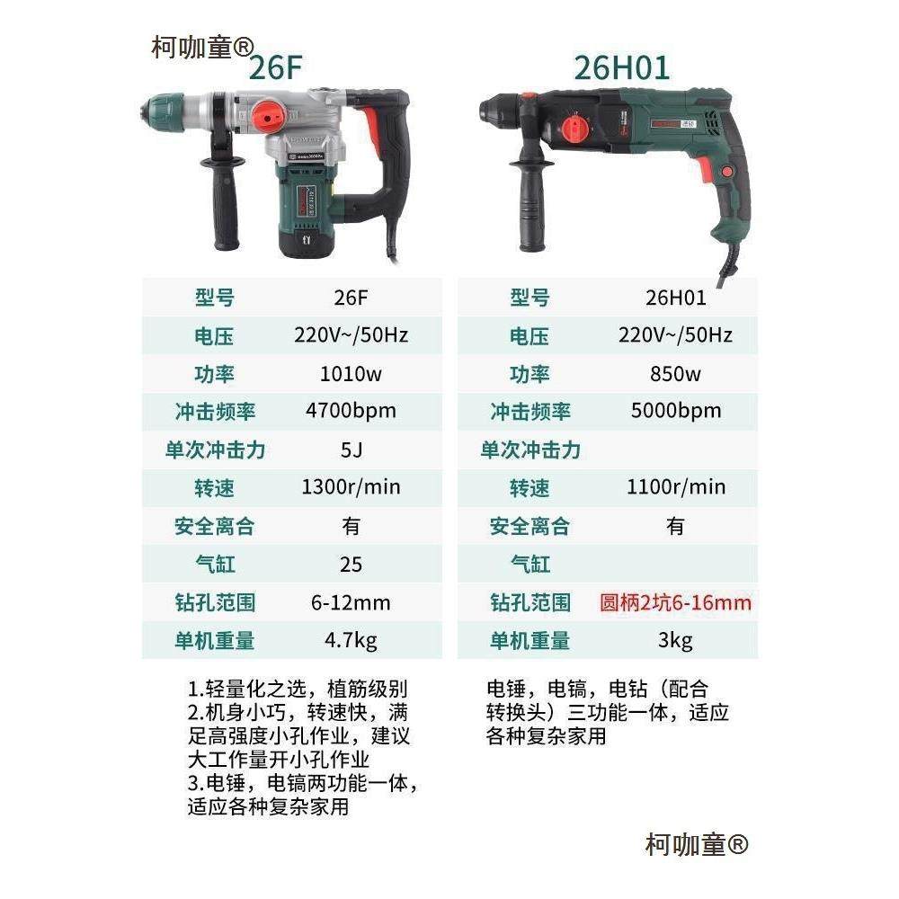 德硕电轻型两用电AGK捶钻电镐大功率混凝土冲击带锤合德世锤麦太,电子元器件市场,其它元器件,淘宝优惠券,粉丝福利购,淘宝优惠卷