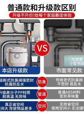 双盆下水管装套洗菜池厨房下水器排水63647单槽升级槽超防管臭水