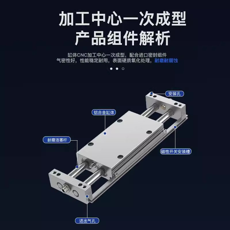 双杆双轴滑台气缸STWB多规格