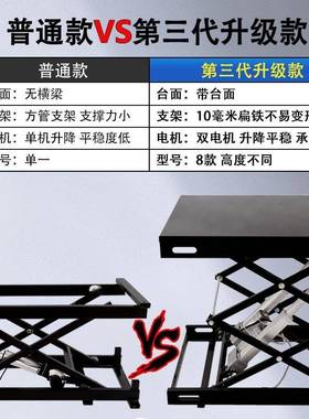 型电家动升平台遥控剪叉式升降支架RYT降庭工业升降微平台升降机