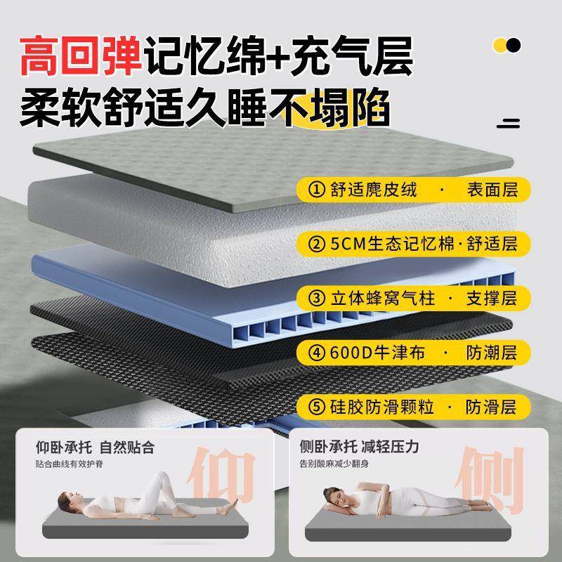 26款问界M7充气床专后用汽车后备箱睡垫防滑车载排座904气垫垫床5