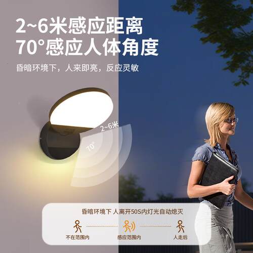 le灯d户5外防水壁简灯现代约别墅庭293院感应过道灯具30°旋转饰