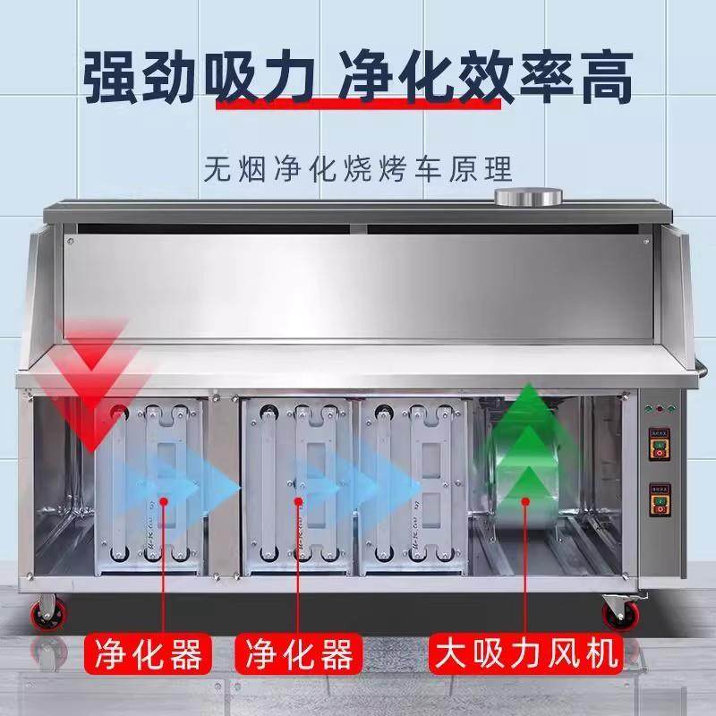 钢面烤无烟VHP双烧烤车商用无烟烧烧烤炉不锈烧烤架环保烤油烟净,鲜花速递/花卉仿真/绿植园艺,其它园艺用品,淘宝优惠券,粉丝福利购,淘宝优惠卷