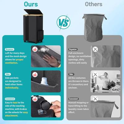 篮可移动EUD脏衣篓带盖叠叠洗衣折浴室放衣服被子衣物收纳筐可折