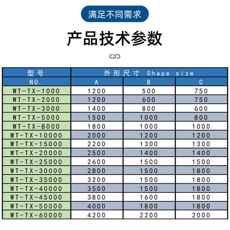 不锈钢性炭箱工业废气处理XSW异除臭过滤活箱活性炭臭味味吸附环