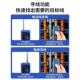 寻鹿仙子poLXZ92322e线仪网络测试网线向线仪抗干走扰多功能电工