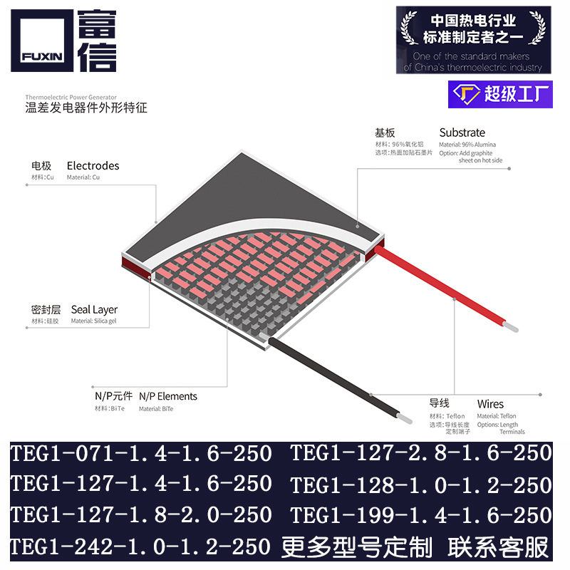 富信TEG温差热冷发电片壁炉风扇片半导体制冷片散热件耐高温固态