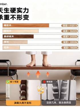 实木示树形书架厅落地物架子置一体靠墙窄小客创意展儿童转PZX角