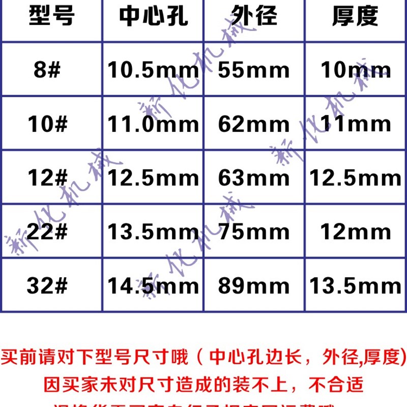 不锈钢绞肉机刀片型22型32型绞肉机配件孔板十字刀龟背刀片圆刀