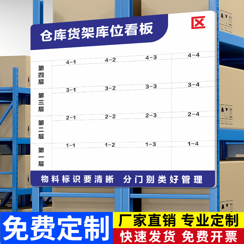 可擦写仓库货架先进先出车间管理看板可更换项目库位号库存状态牌