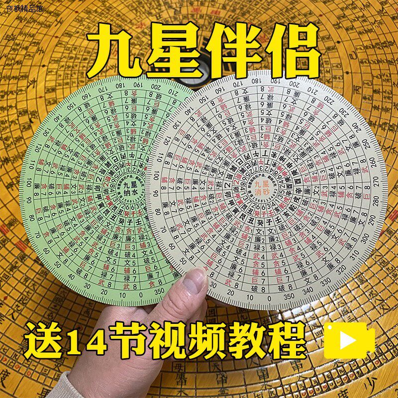财慧阁九星立向消砂纳水罗盘伴侣 地母翻卦 辅星水法 简单好用