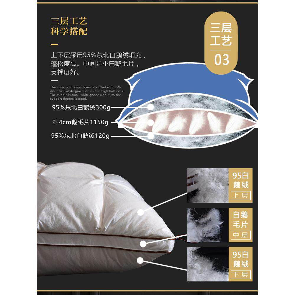 b床头椅羽绒靠垫芯大靠背沙发枕F96HMS86白鹅绒办室卧室抱靠枕座