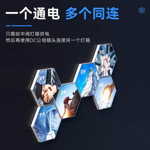六边形插灯箱磁装/免吸钻孔/（需另画224配电安源）亚克力led灯