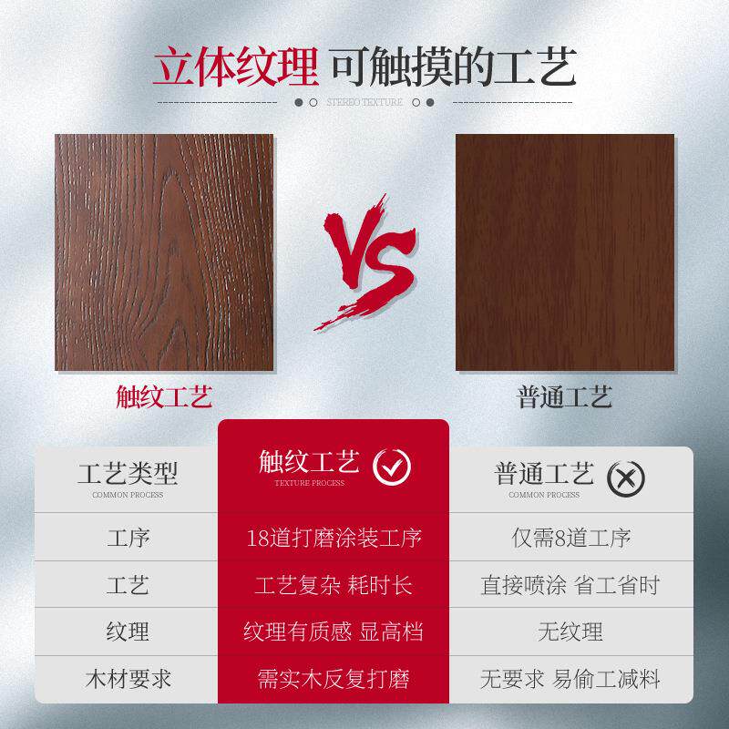 式床白蜡木实木床18米双人美现代简约1..5m223#白色白床色公主床