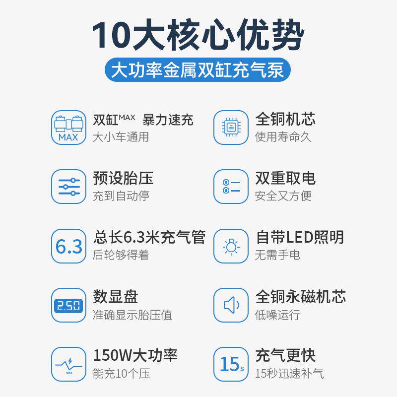 尤利特车充KMA气泵双缸轮高压SUV轿车MPV大功率电动载汽打车用胎