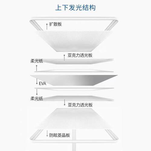 全光谱304落大地灯护眼灯防光客厅卧儿童台灯教室学生蓝学习用室