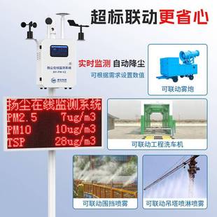 泵吸RMK扬尘在尘线监测系统工噪地检音监测站工业环境噪声分贝仪