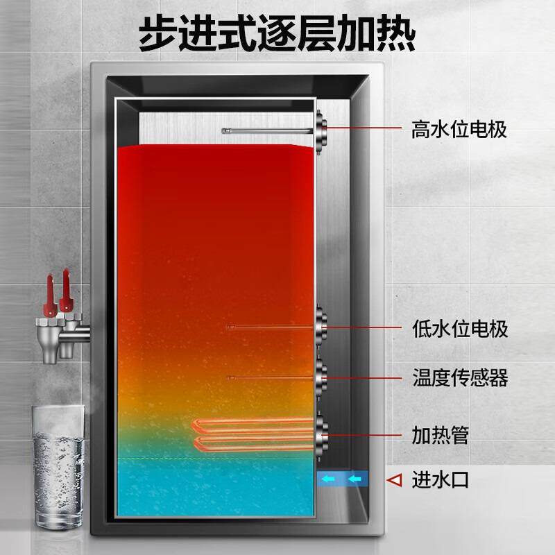 进式开水器商用全自1动柜2千瓦水大容量工厂开水机步烧的饮JO-K12